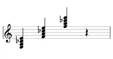 Sheet music of F M7b5 in three octaves